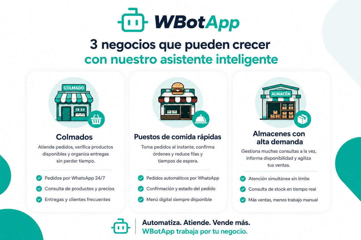 Negocios ideales para WBotApp: colmados, puestos de comida rápida y almacenes con alta demanda